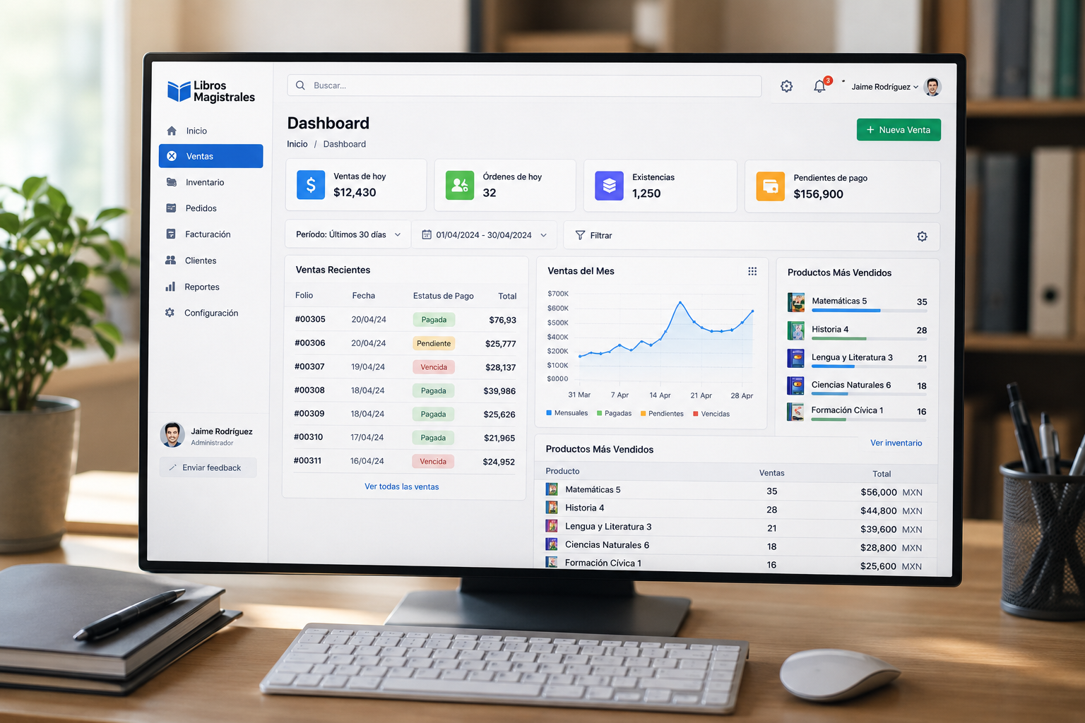 Libros Magistrales ERP dashboard for sales and administration